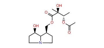 Ipanguline D5